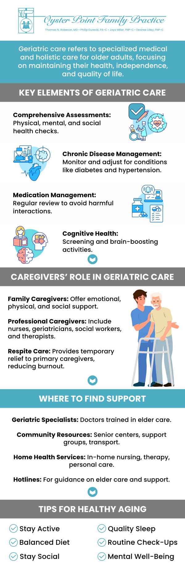 Common questions asked by patients: What is geriatric care? What services are included in geriatric care? What are the signs that an older adult may need geriatric care? How can geriatric care help manage chronic conditions in older adults? For more information, please contact us or schedule an appointment online. We are conveniently located at 704 Thimble Shoals Blvd Suite 700, Newport News, VA 23606. We serve patients from Newport News VA, Grafton VA, Hampton VA, Poquoson VA, Seaford VA, Carrollton VA, and surrounding areas.