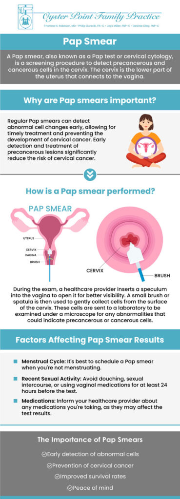 Pap Smear Testing and Prevention | Newport News VA