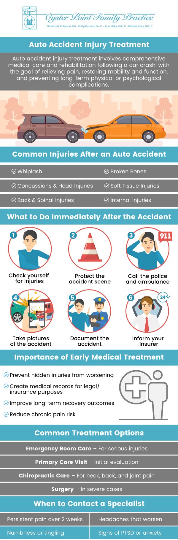 Common questions asked by patients: What types of injuries are common after an auto accident? When should I seek medical care after a car accident? How can auto accident injuries affect my long-term health? What treatments are available for auto accident injuries? For more information, please contact us or schedule an appointment online. We are conveniently located at 704 Thimble Shoals Blvd Suite 700, Newport News, VA 23606. We serve patients from Newport News VA, Grafton VA, Hampton VA, Poquoson VA, Seaford VA, Carrollton VA, and surrounding areas. Common questions asked by patients: What types of injuries are common after an auto accident? When should I seek medical care after a car accident? How can auto accident injuries affect my long-term health? What treatments are available for auto accident injuries? For more information, please contact us or schedule an appointment online. We are conveniently located at 704 Thimble Shoals Blvd Suite 700, Newport News, VA 23606. We serve patients from Newport News VA, Grafton VA, Hampton VA, Poquoson VA, Seaford VA, Carrollton VA, and surrounding areas.