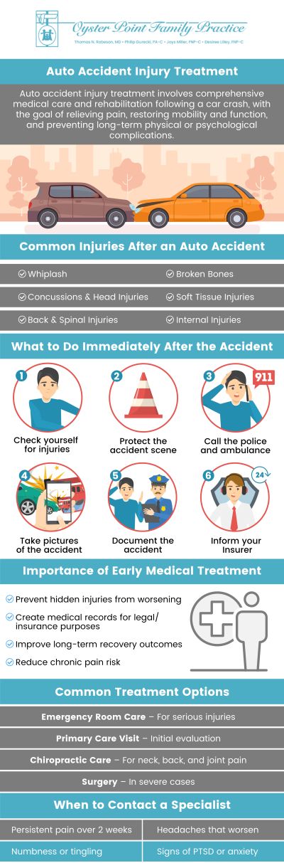 Common questions asked by patients: What types of injuries are common after an auto accident? When should I seek medical care after a car accident? How can auto accident injuries affect my long-term health? What treatments are available for auto accident injuries? For more information, please contact us or schedule an appointment online. We are conveniently located at 704 Thimble Shoals Blvd Suite 700, Newport News, VA 23606. We serve patients from Newport News VA, Grafton VA, Hampton VA, Poquoson VA, Seaford VA, Carrollton VA, and surrounding areas. Common questions asked by patients: What types of injuries are common after an auto accident? When should I seek medical care after a car accident? How can auto accident injuries affect my long-term health? What treatments are available for auto accident injuries? For more information, please contact us or schedule an appointment online. We are conveniently located at 704 Thimble Shoals Blvd Suite 700, Newport News, VA 23606. We serve patients from Newport News VA, Grafton VA, Hampton VA, Poquoson VA, Seaford VA, Carrollton VA, and surrounding areas.