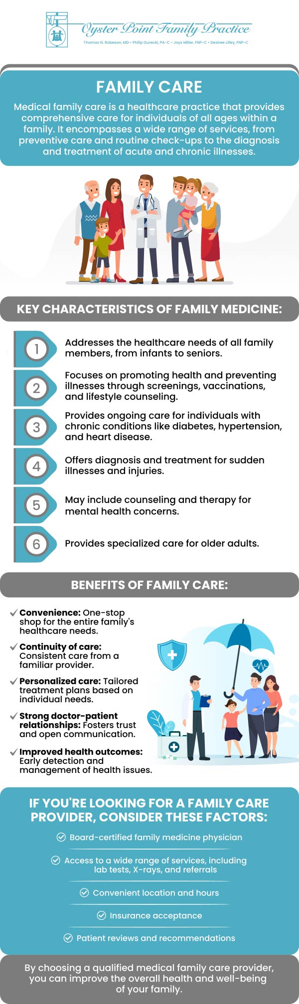 At Oyster Point Family Practice Dr. Thomas N. Robeson, MD, provides ongoing, lifelong health management for your entire family. We offer a wide range of services, including preventive care, management of chronic conditions, and treatment for acute illnesses. By understanding your unique health history, our team builds a long-term relationship with you. To manage your well-being and keep you healthy for years to come, please contact us or schedule an appointment online. We are conveniently located at 704 Thimble Shoals Blvd Suite 700, Newport News, VA 23606.