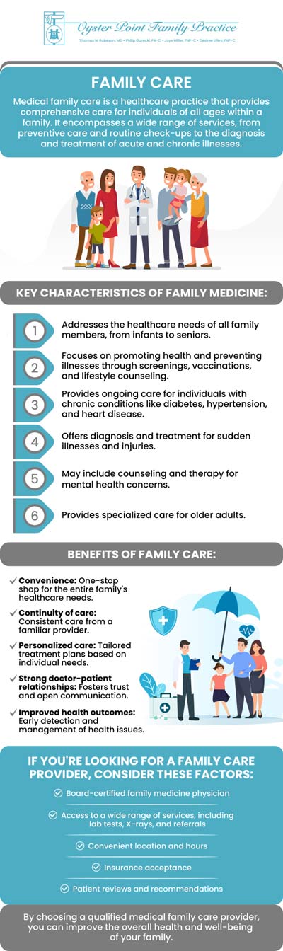 At Oyster Point Family Practice Dr. Thomas N. Robeson, MD, provides ongoing, lifelong health management for your entire family. We offer a wide range of services, including preventive care, management of chronic conditions, and treatment for acute illnesses. By understanding your unique health history, our team builds a long-term relationship with you. To manage your well-being and keep you healthy for years to come, please contact us or schedule an appointment online. We are conveniently located at 704 Thimble Shoals Blvd Suite 700, Newport News, VA 23606.