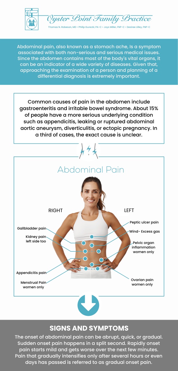 Lower abdominal pain in females can stem from various conditions related to the reproductive system, such as menstrual cramps, ovarian cysts, or endometriosis, as well as issues with other organs like appendicitis or urinary tract infections. Consult Dr. Thomas N. Robeson, MD, and his dedicated team for proper diagnosis, especially if the pain is severe, persistent, or accompanied by other symptoms like fever, vomiting, or abnormal bleeding. For more information, please contact us or schedule an appointment online. We are conveniently located at 704 Thimble Shoals Blvd Suite 700, Newport News, VA 23606.