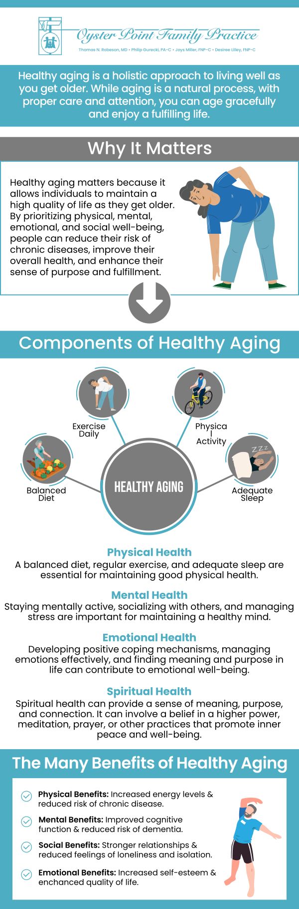 Healthy aging is vital for maintaining independence, a high quality of life, and continued engagement in society as we get older. It helps prevent or manage chronic diseases, preserves physical and cognitive function, and promotes overall well-being. At Oyster Point Family Practice, Dr. Thomas N. Robeson, MD, assists patients with healthy aging through comprehensive and personalized care. For more information, please contact us or schedule an appointment online. We are conveniently located at 704 Thimble Shoals Blvd Suite 700, Newport News, VA 23606.