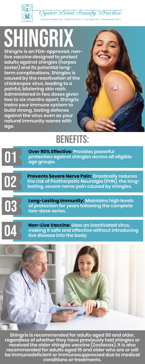 Common questions asked by patients: What is the Shingrix vaccine, and what does it protect against? Who should get the Shingrix vaccine? How many doses of Shingrix are required? Can I get the Shingrix vaccine if I’ve had shingles before? For more information, please contact us or schedule an appointment online. We are conveniently located at 704 Thimble Shoals Blvd Suite 700, Newport News, VA 23606. We serve patients from Newport News VA, Grafton VA, Hampton VA, Poquoson VA, Seaford VA, Carrollton VA, and surrounding areas.
